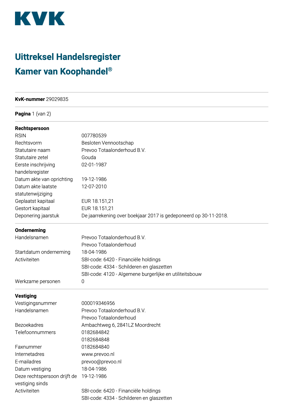 uittreksel_handelsregister_29029835%204 11-2019